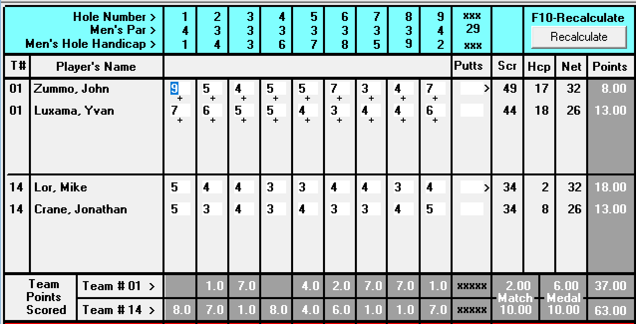 Match 13 Round Robin complete Meadows Golf Center blog